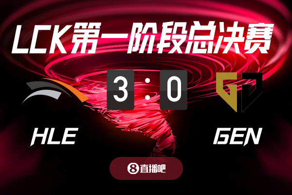 DB电子官网去年夏决重演！HLE再斩Gen.G还是Gen.G完成复仇？截图预测LCK决赛比分